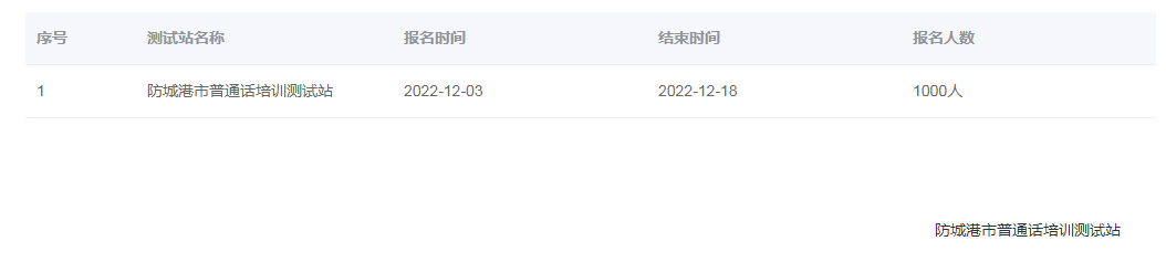 广西防城港市2022年下半年普通话报名时间：12月3日、10日、18日