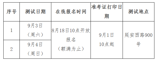 上海语言文字水平测试中心：关于举办普通话水平测试专场的公告