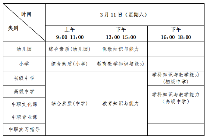 云南：2023年上半年中小学教师资格考试（笔试）公告