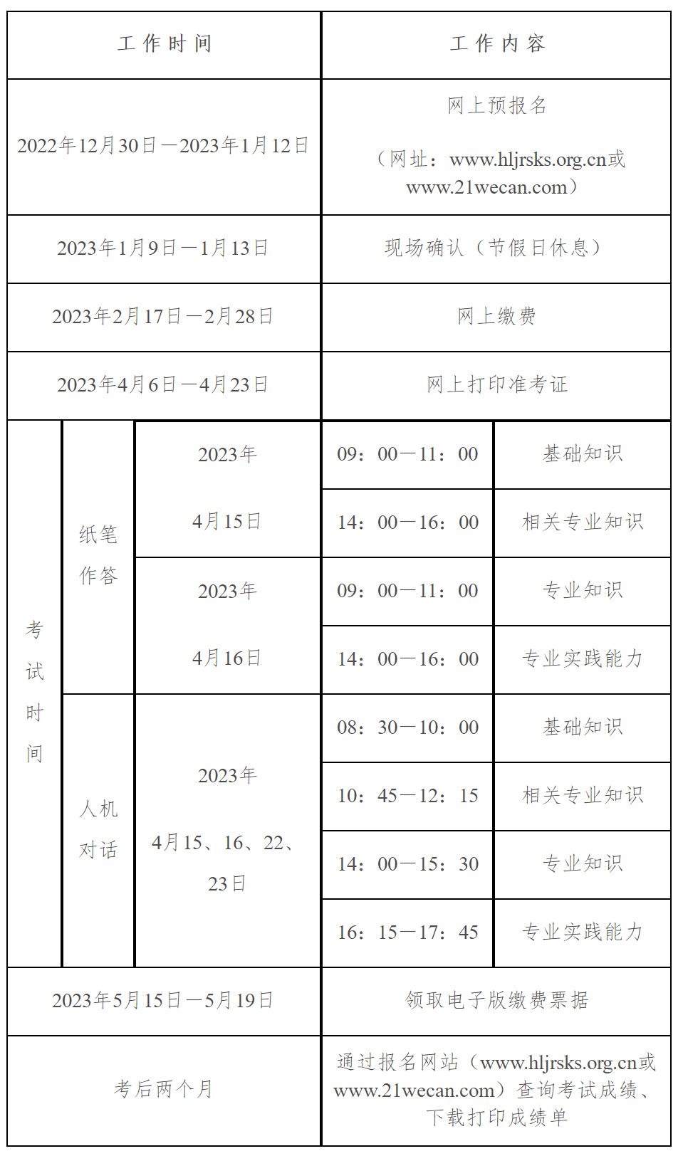 2023年度黑龙江卫生专业技术资格考试将于12月30日预报名！
