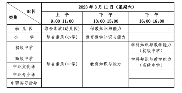 湖北：2023年上半年中小学教师资格（笔试）报名通知