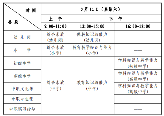 新疆：2023年上半年教师资格笔试考试报名通知