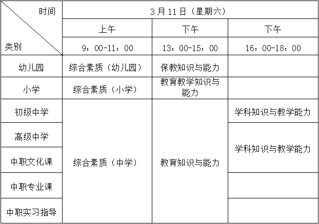 福建:2023年上半年中小学教师资格考试笔试