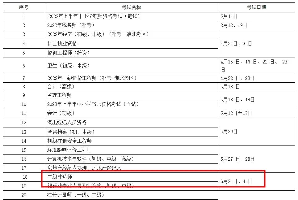 23年二建考试时间！新增2省！