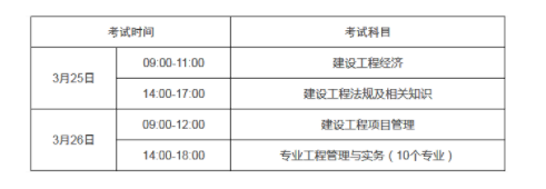 2022年湖南常德一级建造师补考准考证打印时间：3月21日至3月26日