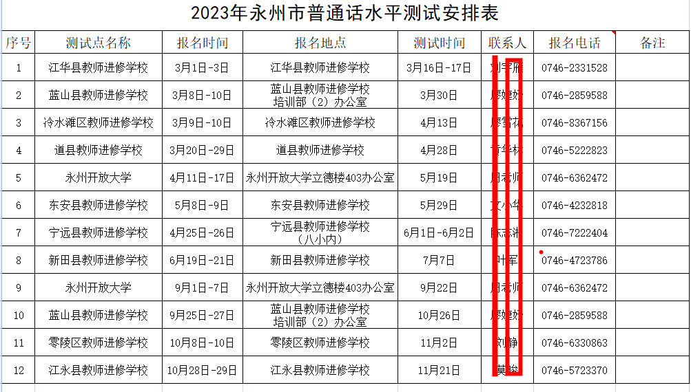 2023年湖南永州市普通话考试时间安排