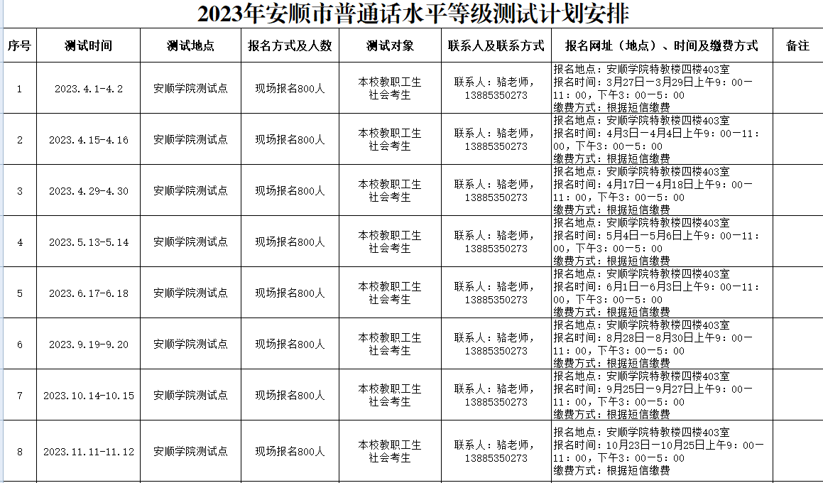 2023年贵州安顺市普通话报名时间3月27日开始