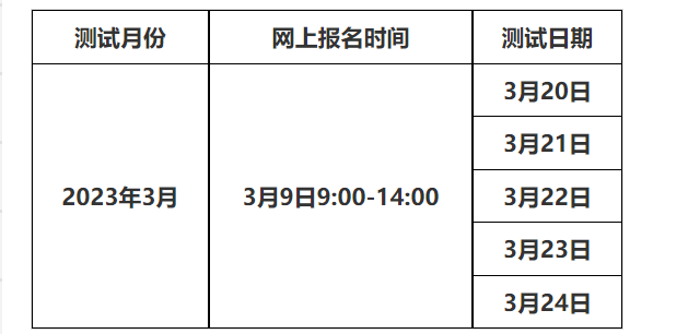 2023年3月云南昆明普通话考试时间：3月20日-3月24日