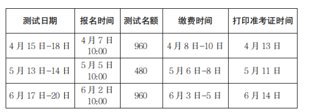 关于开展甘肃兰州市2023年第二季度普通话水平测试的通知