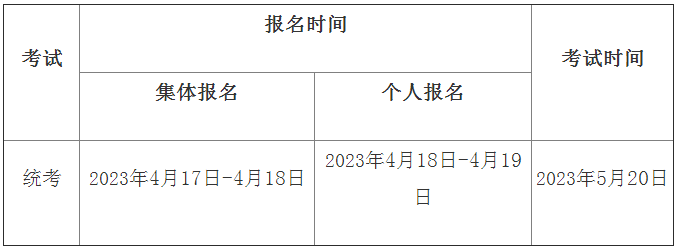 快收藏！期货从业资格考试（统考）注册报名全流程！