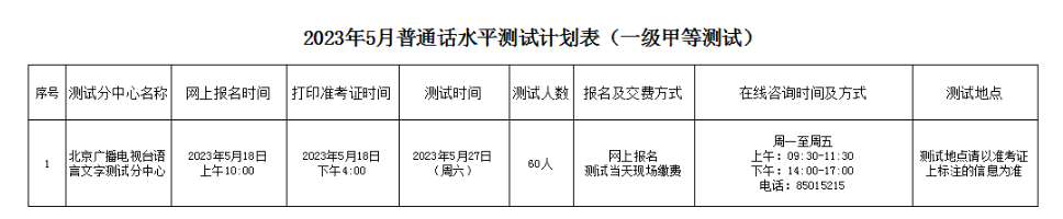 2023年5月北京普通话水平测试计划表（一级甲等测试）
