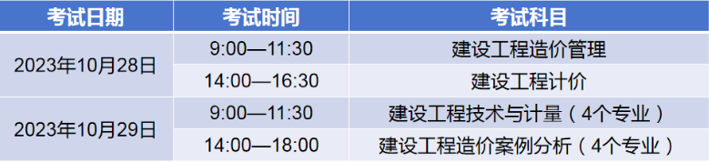 重磅：2023年一级造价师考试时间及报考条件