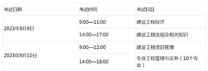 2023年一级建造师考试考场规则，建议收藏！